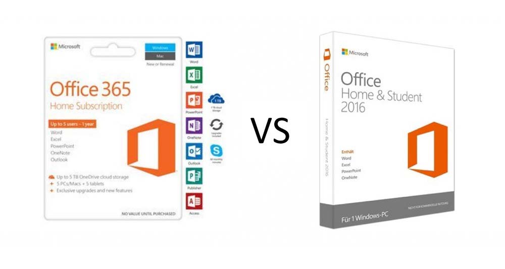 خرید Office 365 با قیمت باورنکردنی